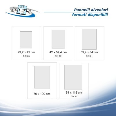 Pannelli alveolari 2,5 mm personalizzati con stampa fronte e retro in vari formati