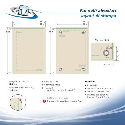 Pannelli alveolari 2,5 mm personalizzati con stampa fronte e retro in vari formati