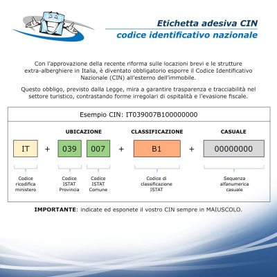 Etichette adesive personalizzate con Nome o codice CIN rettangolari o ovali in PVC per porte vetro o pareti lisce