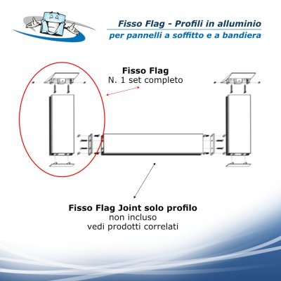 Fisso Flag - Profilo di alluminio per pannelli a soffitto e a bandiera